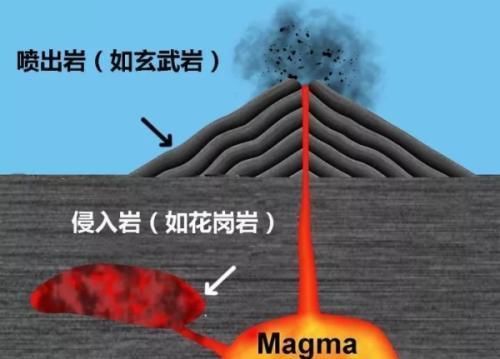 库利克|10公里高空爆炸，2000平方公里森林瞬间被毁，始作俑者是谁？