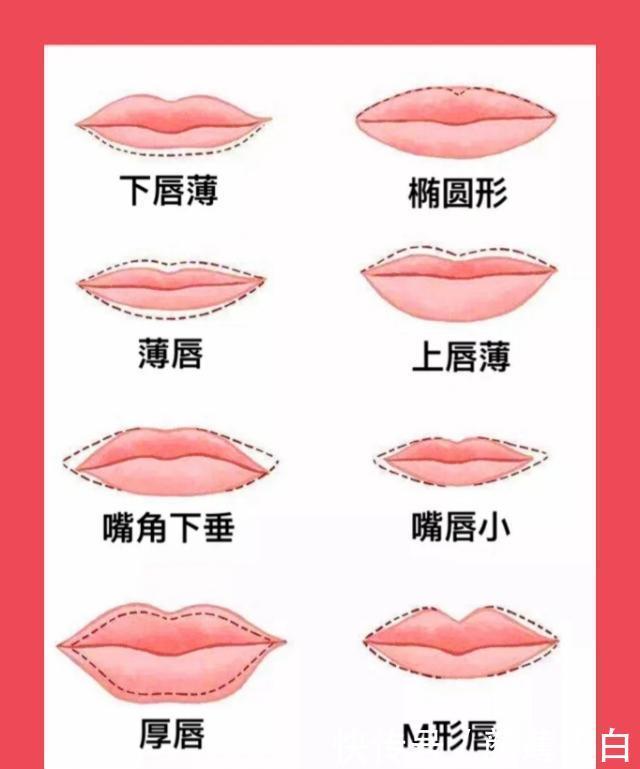唇妆|不要只会盲目买口红,忽视了这个因素,涂什么口红可能都不好看!