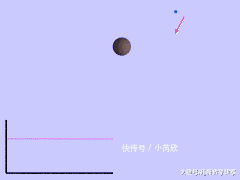 理科生|理科生终于哭了!《流浪地球》竟隐藏了这么多高考考点,是魔鬼吗?