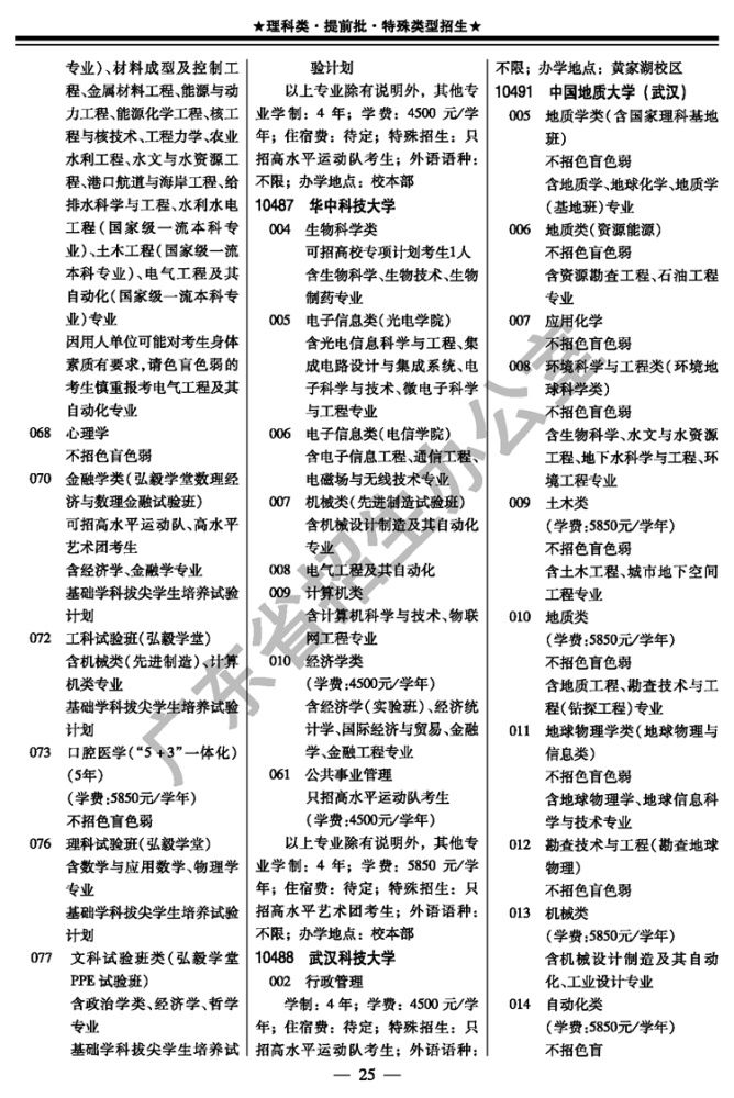  水平运动队|2020年考生注意！这几个省招生计划有变！