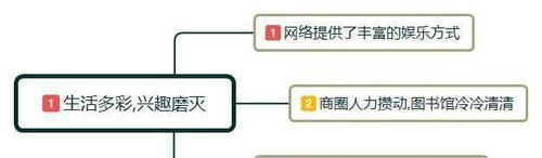  工作|为什么现在看书的人越来越少了？是都看手机了吗？答案在这里!