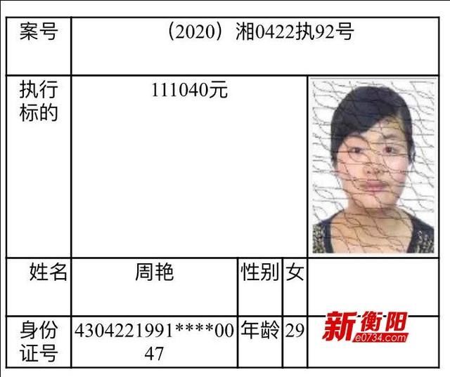 失信|诚信衡阳：衡南县人民法院公布一批失信被执行人名单