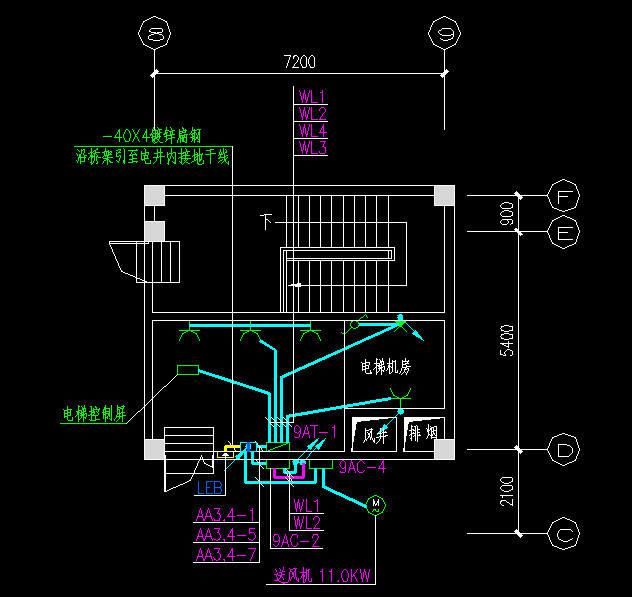 建筑电气|关于电气施工图流程 这次全讲清楚了！