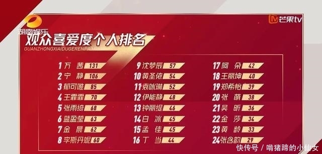 软肋|《乘风破浪的姐姐》为什么大热?不过是恰好击中30+的软肋罢了