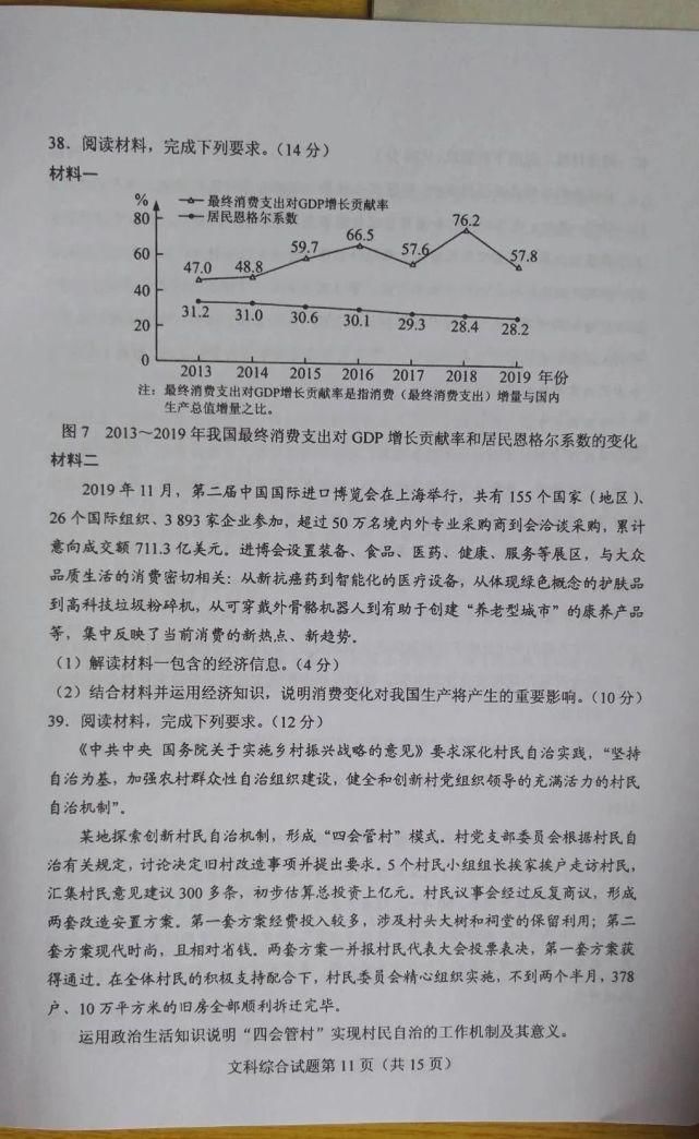  试题|来了！2020福建高考文综试题+答案！