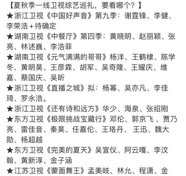 混战|赵丽颖、杨幂领衔第三季度卫视综艺,孟美岐、吴宣仪、杨超越混战