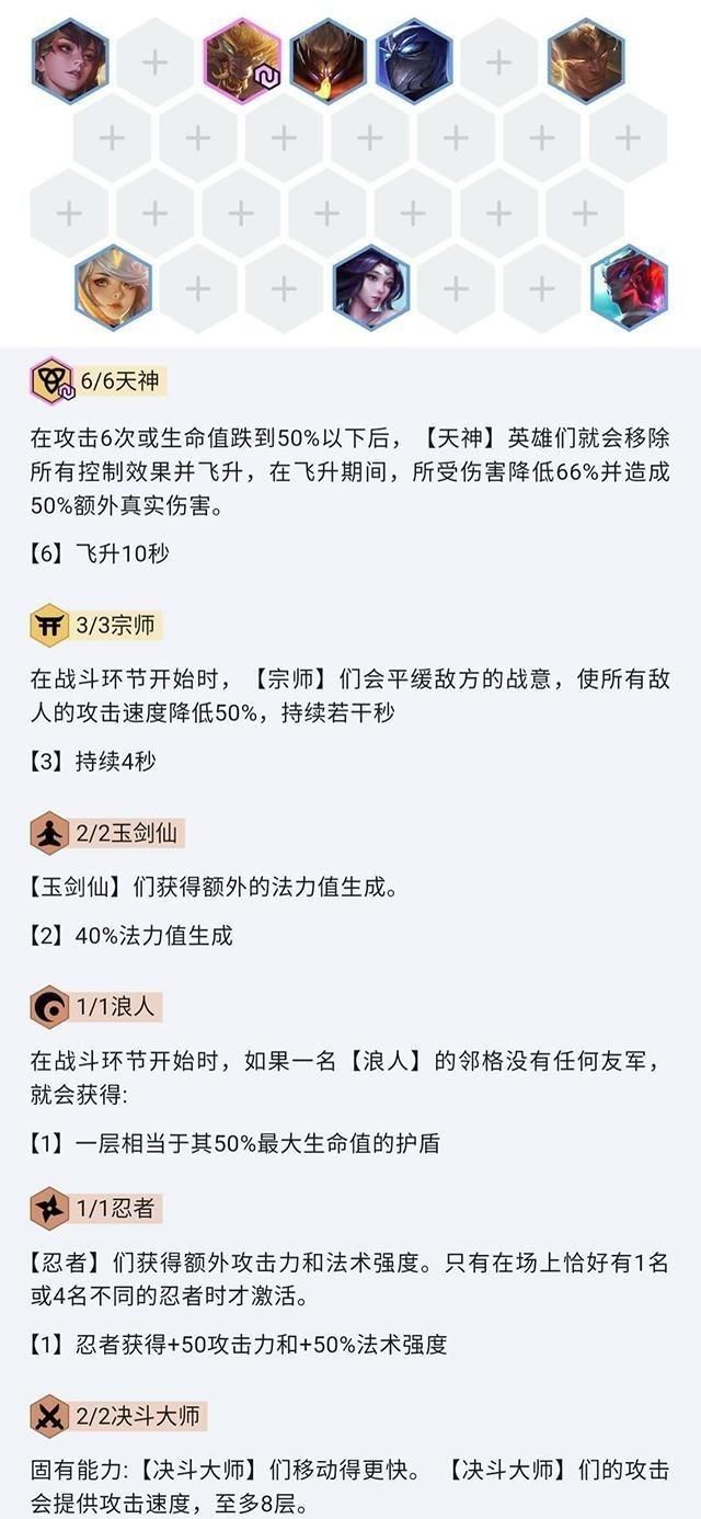 技能|云顶空城曲：狼人也要空城上分，电刀之狼13连胜，成型就锁血