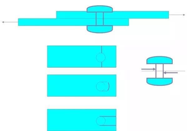 圆柱体|漫谈结构的定性分析
