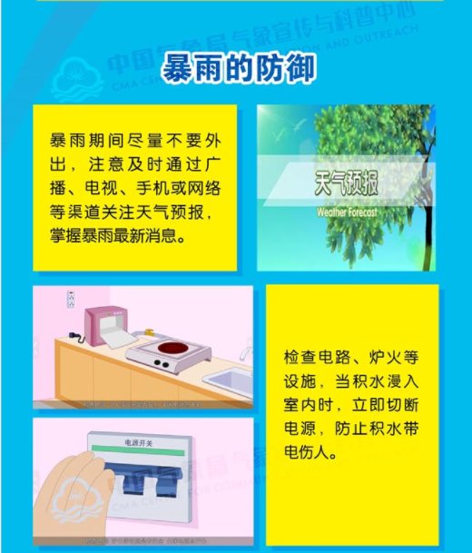  山东|大到暴雨局部大暴雨，新一轮降雨将袭山东，谨防城市内涝和山洪地质灾害！