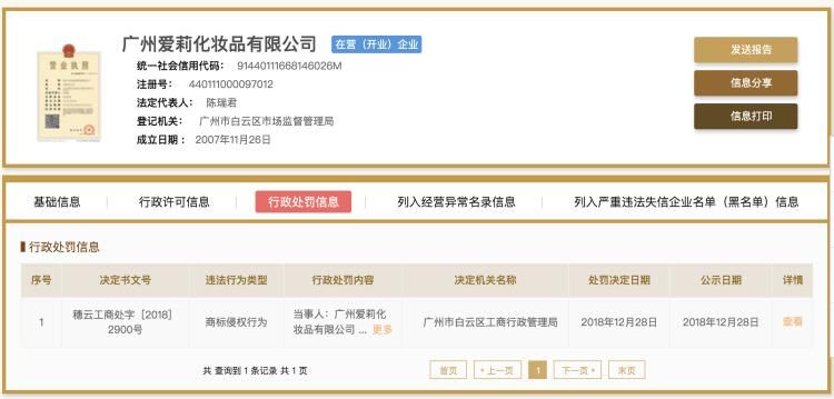  知名品牌|“大白兔”还是“人白免”？知名品牌遭遇“山寨”