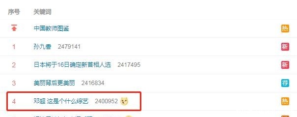  即将|定了！鹿晗、陈赫在列！新综艺即将开播，还有神秘大咖曝光！