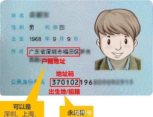  号码|探秘身份证号码的地理密码，教你一眼识别原籍省份城市