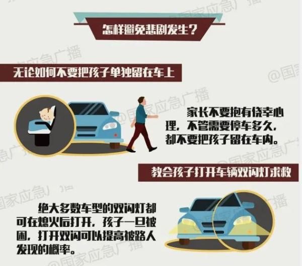  家长|1岁孩子高温天被锁车内，妈妈拒砸窗？家长千万别大意