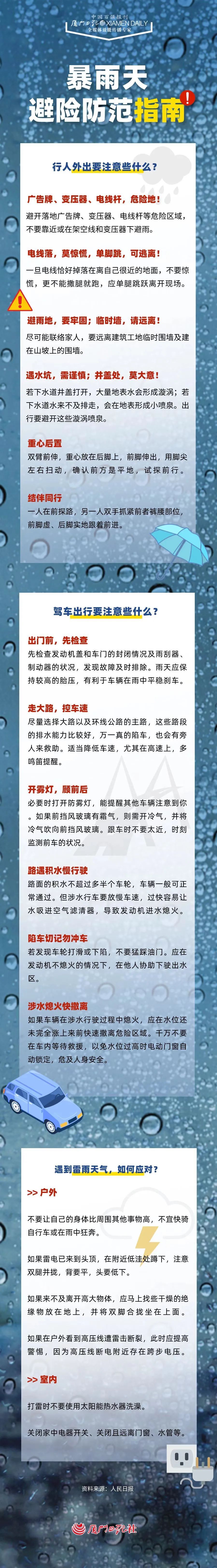 暴雨还没走！厦门启动应急响应！气象部门：未开展人工增雨，是自然降水！