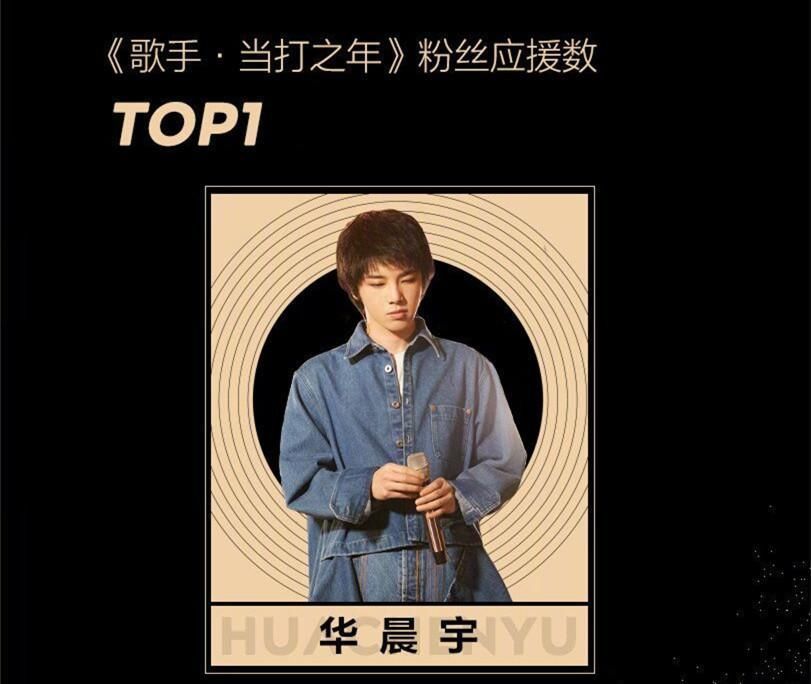 歌曲|《歌手2020》成绩单出炉,这首歌贡献了1个亿的播放量