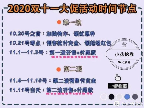 玩法|2020年天猫双11最全超级红包玩法攻略