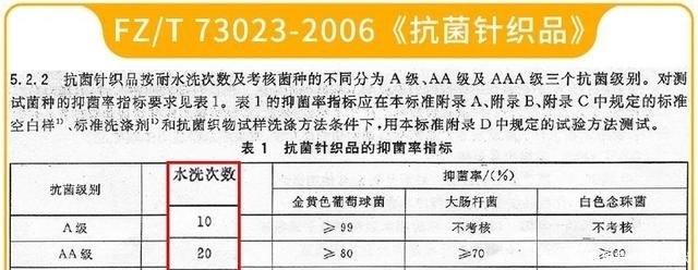  网红|耗时3个月，真人试穿网红内裤，却得到了意想不到的结果