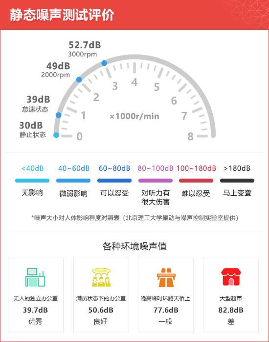  评价|2020款吉利星越新车商品性评价