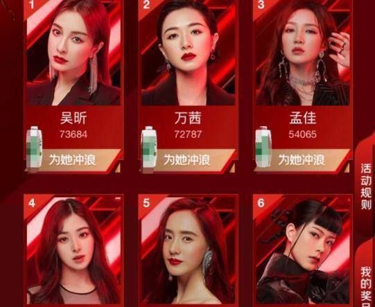  排名|《浪姐》冲浪榜排名公布！吴昕拿下第一，第五名意外淘汰