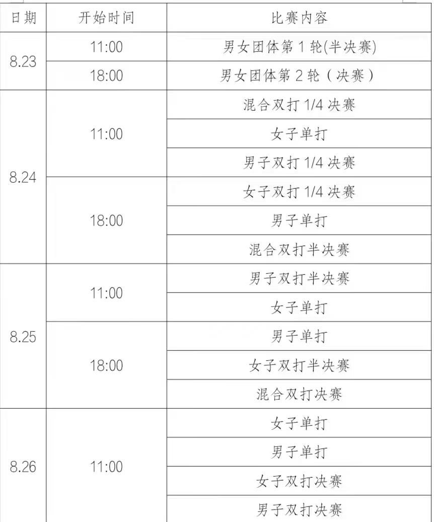 中国国家乒乓球队亚洲锦标赛及亚运会热身赛将在威海南海举行