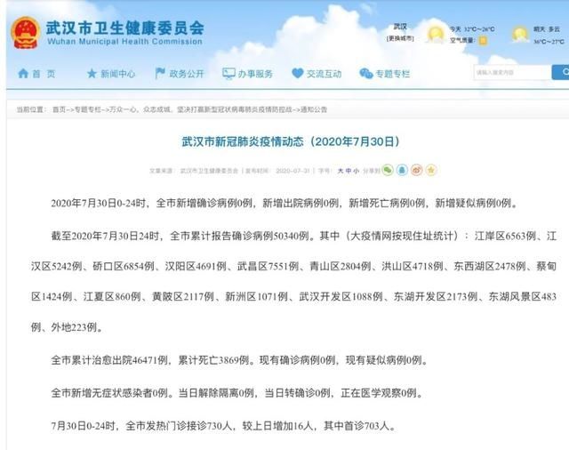 新增|通告｜武汉市新冠肺炎疫情动态（2020年7月30日）