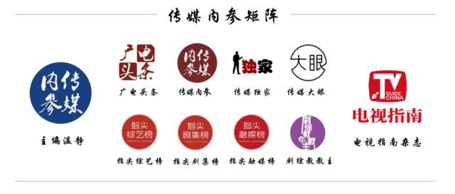  相继|七月暑期档，12档新综艺相继定档或首播