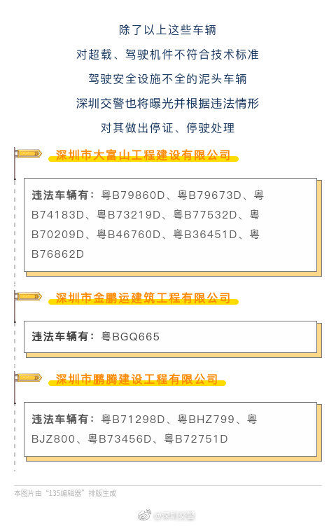 泥头|停证！停驶！违法泥头车牌号、企业都被曝光！