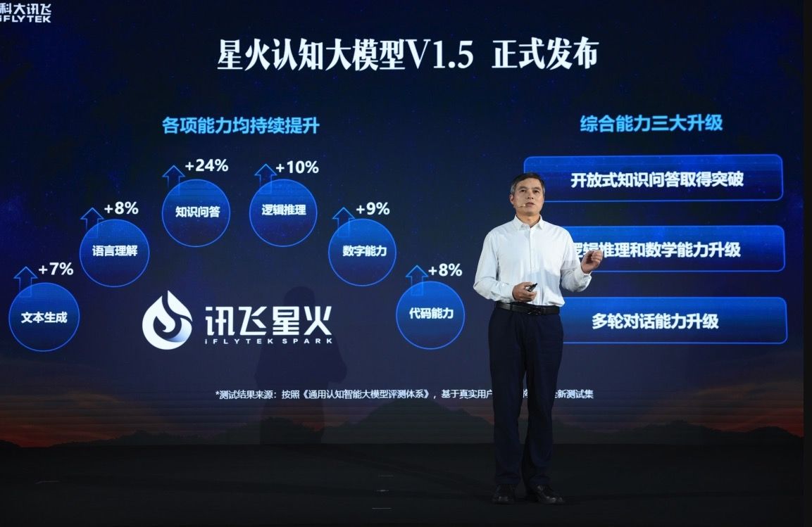 讯飞星火认知大模型 V1.5 体验：真变成随身智能助理了