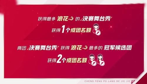  姐姐|浪姐4位姐姐联动投票被指掉价，投票赛制抹杀姐姐的努力，毁了节目口碑
