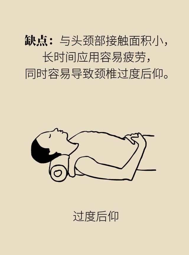  攻略|你的颈椎渴望什么样的枕头？北大医院专家送你“选枕”攻略