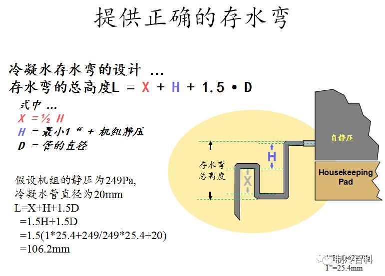  安装|冷凝水管存水管的使用与安装