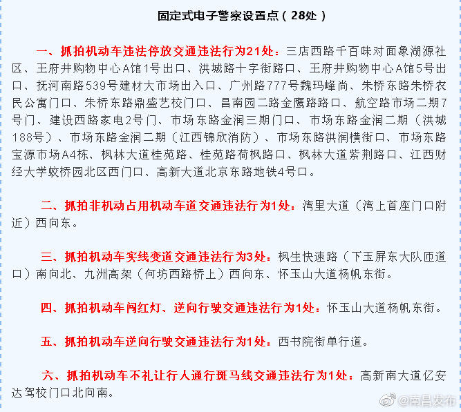 新增|南昌新增28处电警，专拍这些违法行为！