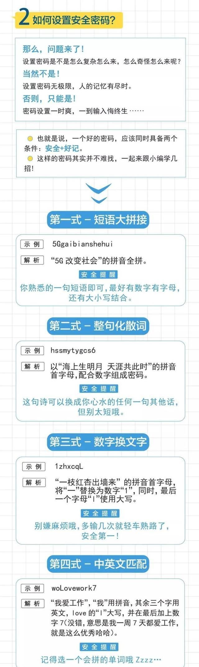 网络安全|【2020网络安全宣传周】12345678？！