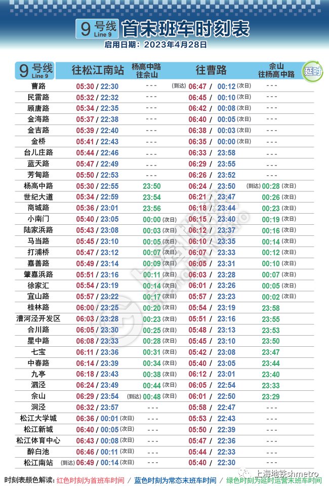 上海申通地铁集团：4月28日起地铁1、7、8、9、10、13号线实施周五、周六延时运营