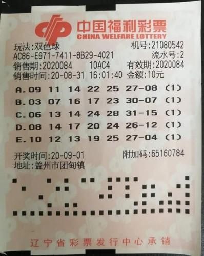 大奖|营口中出双色球564万大奖 兑奖之路一波三折