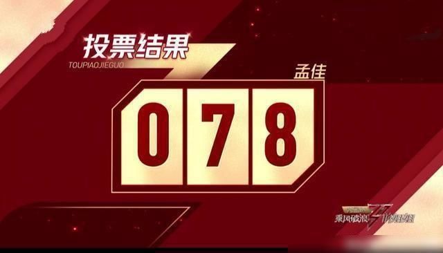  给出|孟佳观众喜爱度排名最低，颜值实力并不差为何淘汰？张萌给出答案