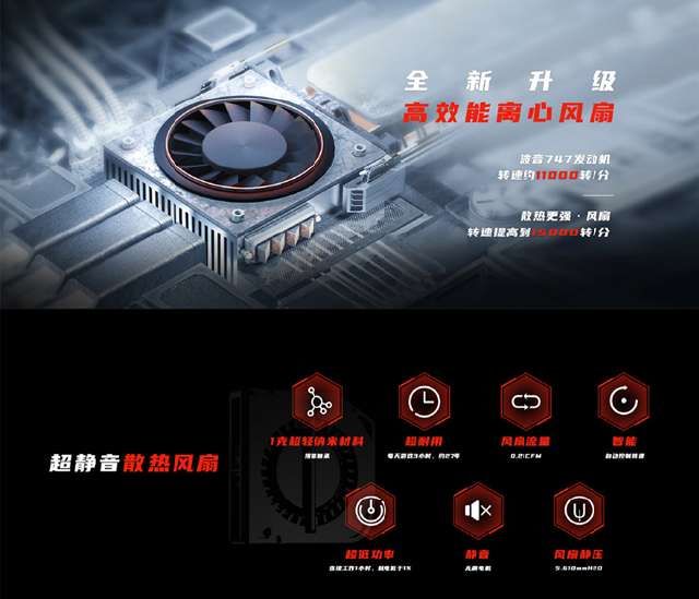  手机|红魔5S游戏手机正式发布：ICE4.0 立体多维散热系统 3799元起售