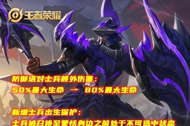 调整|蒙恬的士兵出来时会短暂无敌，跟李白2技能类似，这会让他变强吗