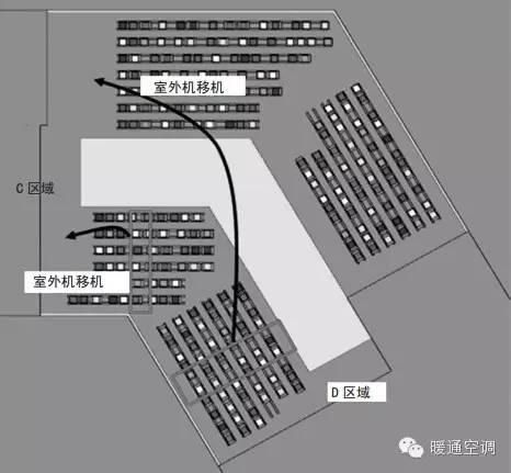  HVAC|【HVAC】气流模拟分析（CFD）在多联机空调系统中的应用