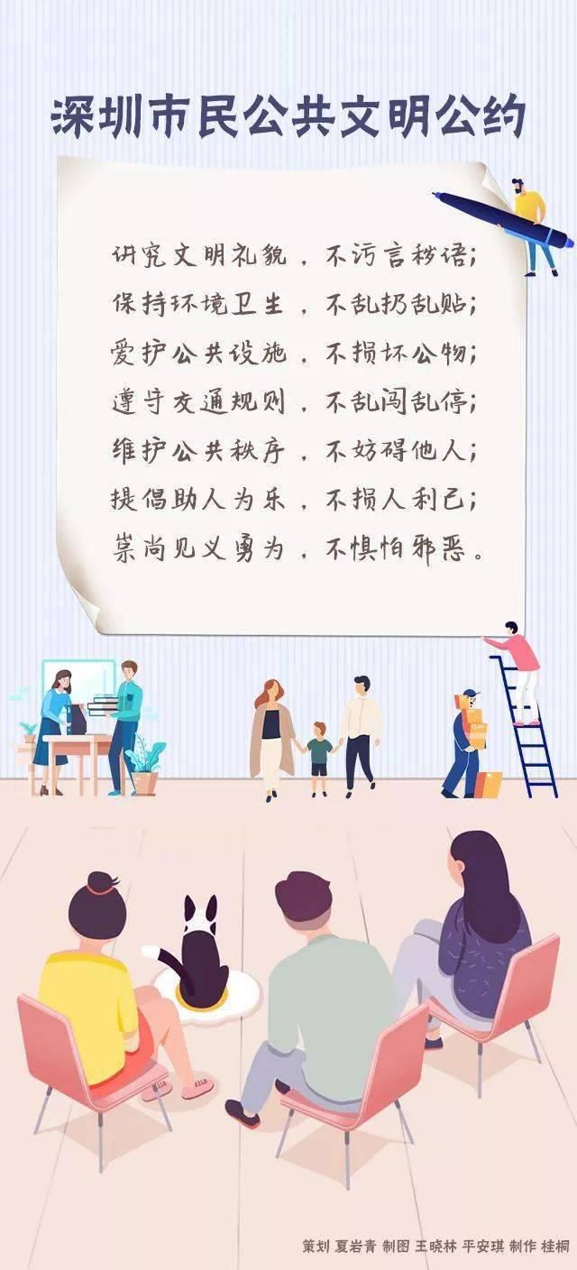 吹遍|创建全国文明城市 | 打造文明典范，让文明之风吹遍城市各个角落