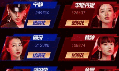  姐姐|《姐姐》最新排名，孟佳断层第1，张含韵卡8，看到万茜：我没看错吧？