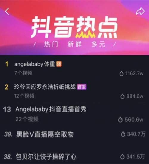  明星|只把它当综艺捞金的明星，最后都失败了