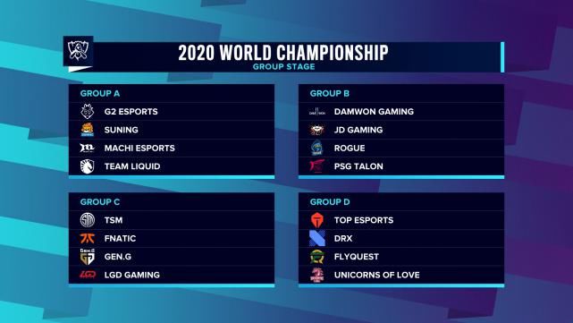 D组|国外解说预测小组赛，TES和DWG依旧头号热门，LGD不被看好