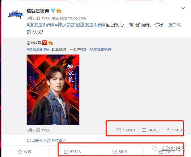  不合时宜|“不合时宜”的钟汉良？