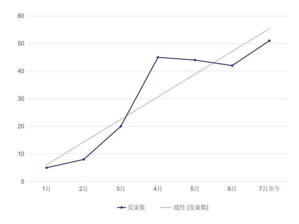挂掉|注意！接到这种电话快挂掉！已有数百人中招