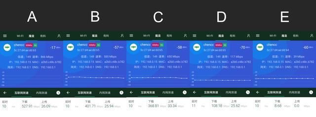 一飞冲天|路由器也玩RGB,网速加成一飞冲天——360路由器V5X评测