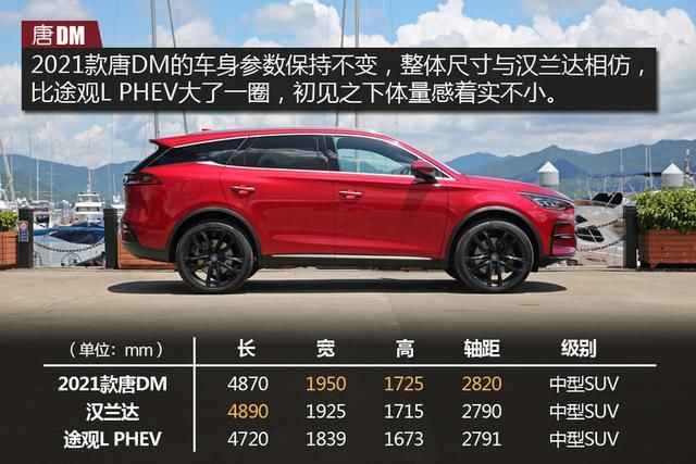  比快|比快更快？抢先测试2021款唐DM，破百只要4.34s