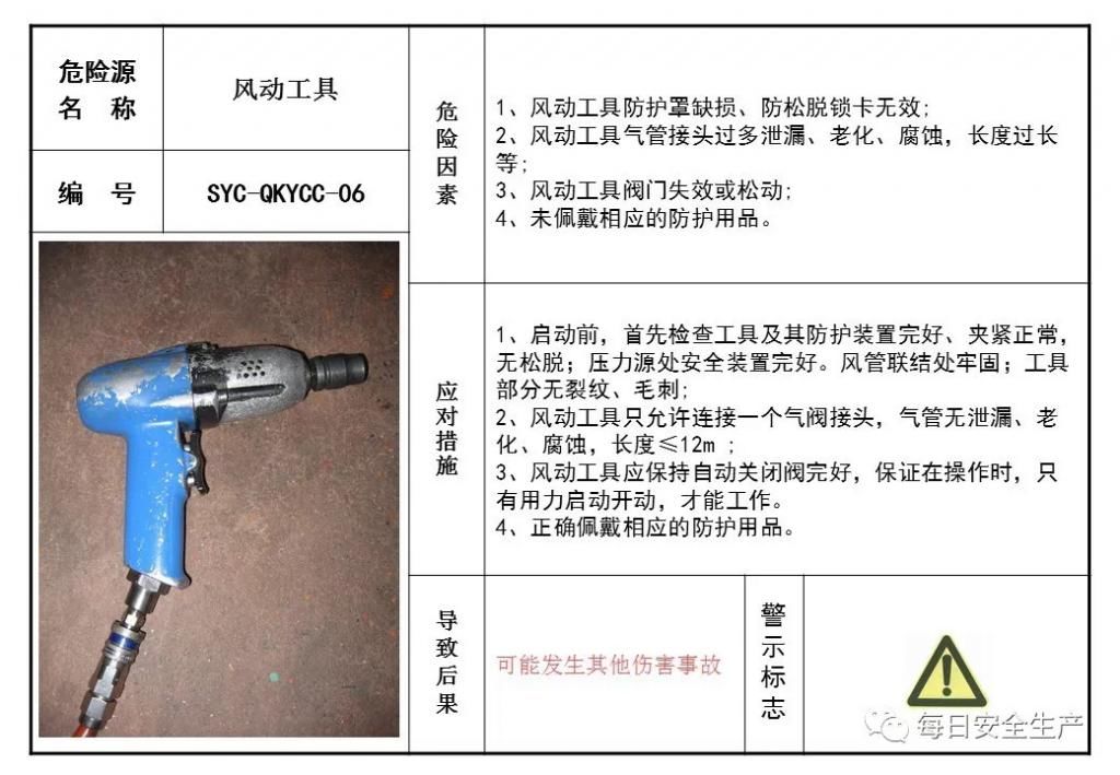  危险源|施工现场危险源安全告知卡、告知牌，都在这里了！