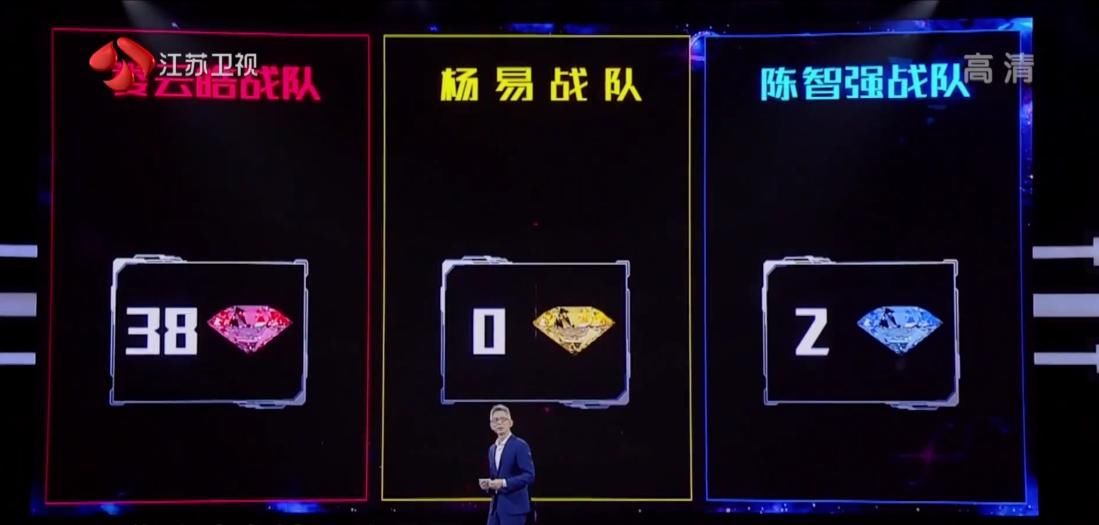  挑战|最强大脑第七季“脑王之王争霸赛”娄云皓创奇迹