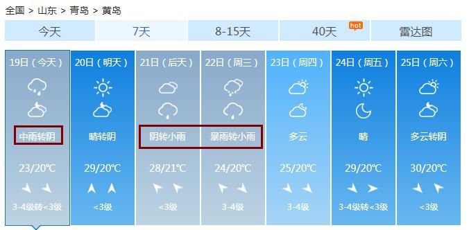 青岛|升级！青岛发布暴雨黄色预警，局部大暴雨，今天白天都没有停下来的意思…